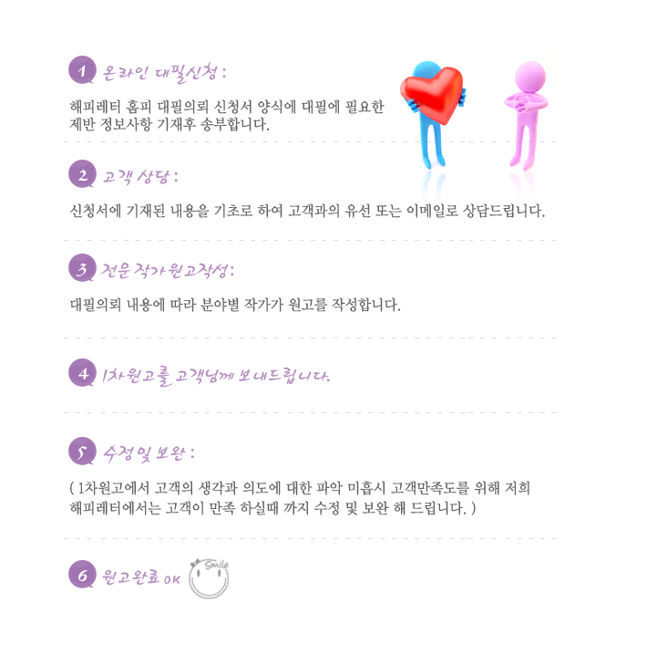 대필과정