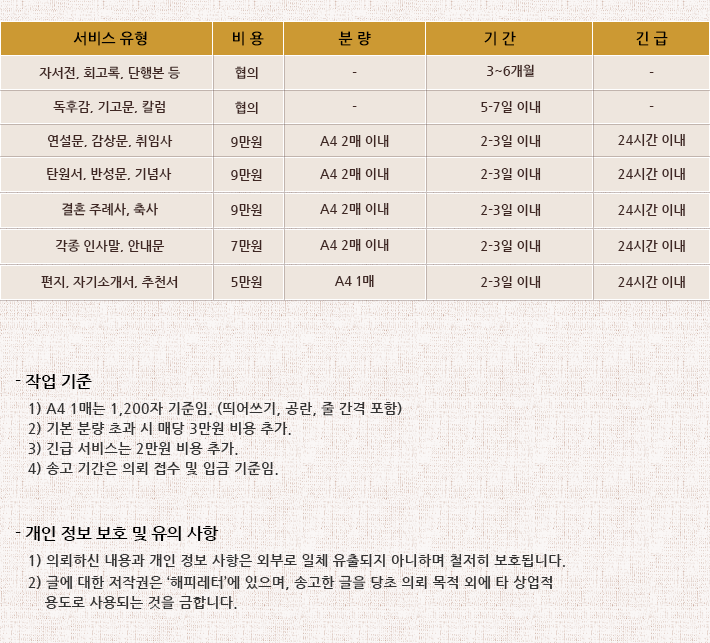 비용안내